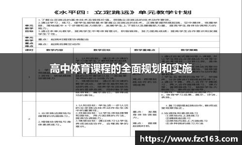 高中体育课程的全面规划和实施